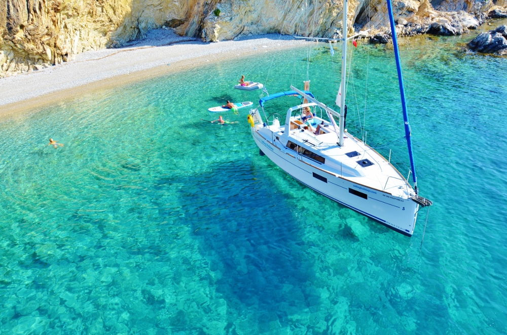 Yacht Charter Holidays | Sailing Holidays